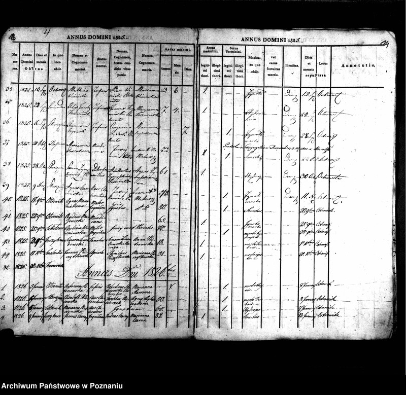 image.from.unit.number "Liber mortuorum"