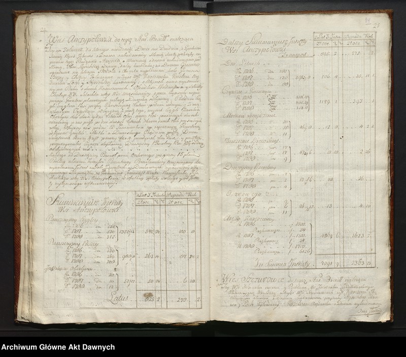 image.from.unit.number "Lustracja strostwa bracławskiego i dzierżawy haysyńskiej, regest dokumentów dotyczących tych dóbr, odesłanych do Komisji Skarbu Koronnego, lustracja starostwa zwinogrodzkiego."