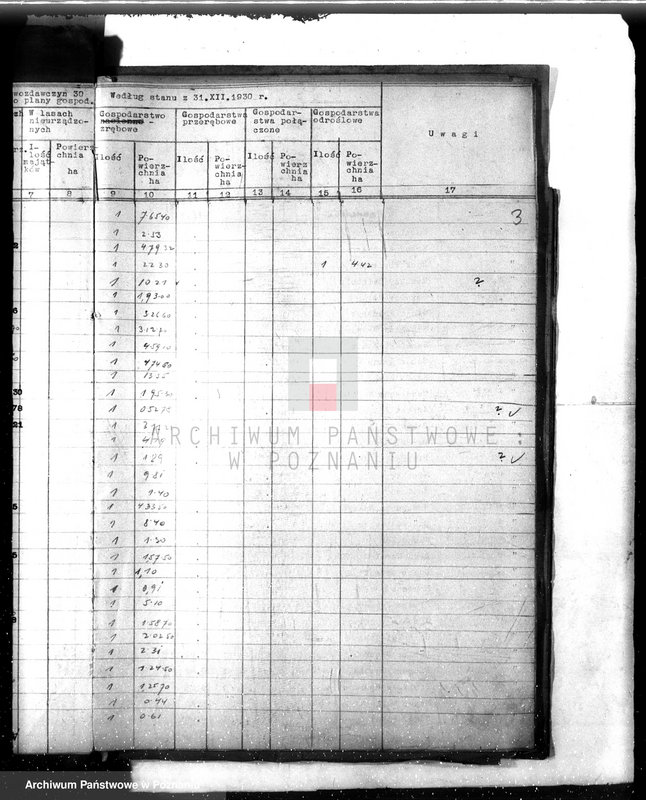 Obraz 7 z jednostki "Sprawozdanie z działalności organów ochrony lasów za 1930"