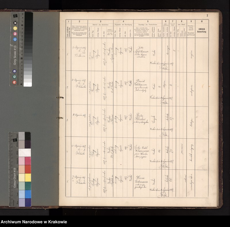 image.from.unit.number "Księga obejmująca wpisy wypadków śmierci Izraelitów w okręgu metrykalnym Krakowskim na rok 1897"