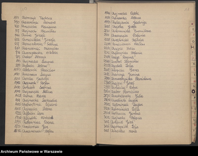 Obraz 10 z jednostki "Skorowidz do akt urodzeń"