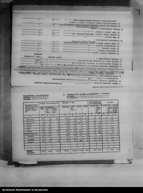image.from.unit.number "Podział administracyjny gromad po reorganizacji obowiązującej od 1 stycznia 1972 r."
