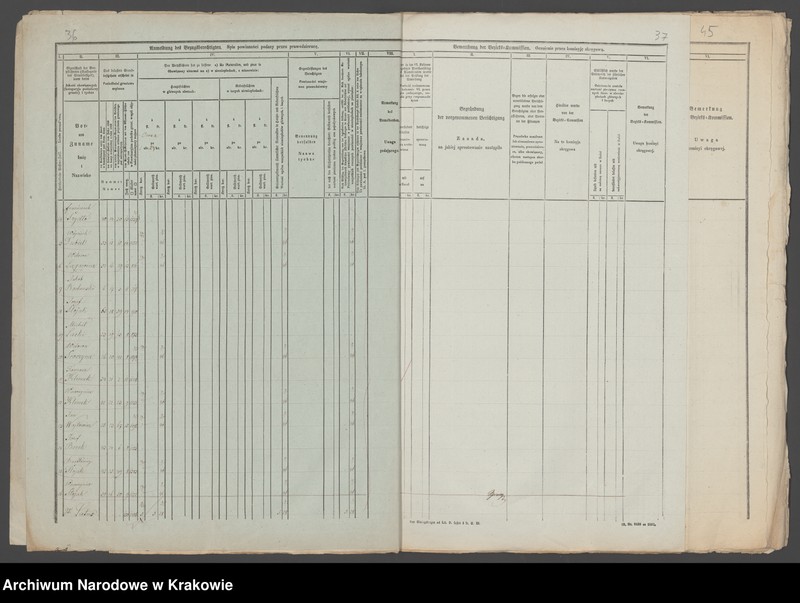 image.from.unit.number "Dominium Zręcin (generalia, Bóbrka, Machnówka, Niżna Łonka (Łąka), Zręcin) - Klobassa Karol"