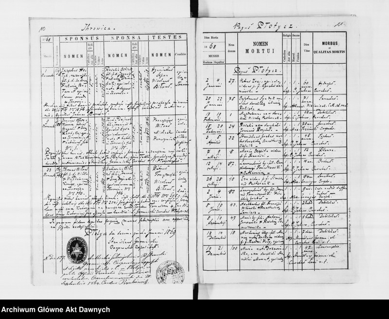 image.from.unit.number "Parafia: Płotycz. Dekanat: Tarnopol. Księga metrykalna urodzeń, ślubów i zgonów dla wsi: Płotycz, Czernichów, Czystyłów, Hladki, Iwaczów Dolny, Iwaczów Górny, Ihrowica*, Jankowce, Małaszowce."