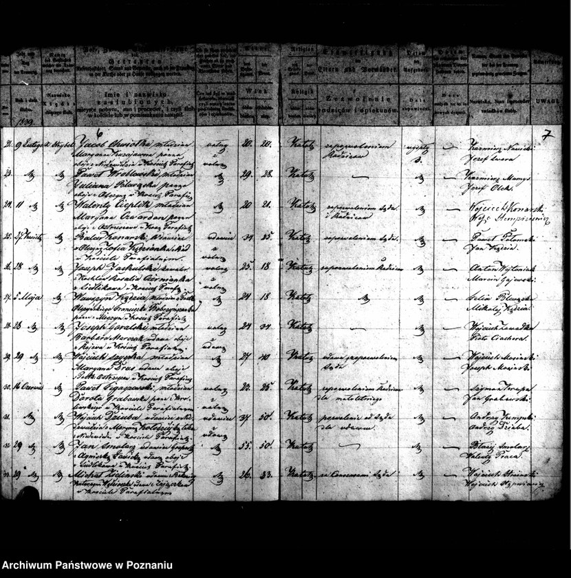 image.from.unit.number "Duplikaty urodzonych, zmarłych i zaślubionych"