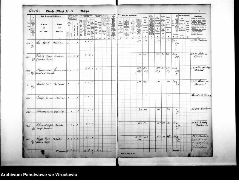 image.from.unit.number "Personenverzeichnisse"