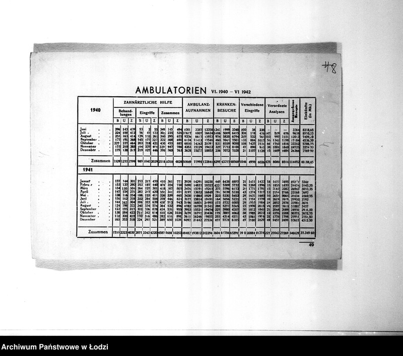 Obraz 13 z jednostki "[Statystyka: zdrowotność, leczenie, zgony]"