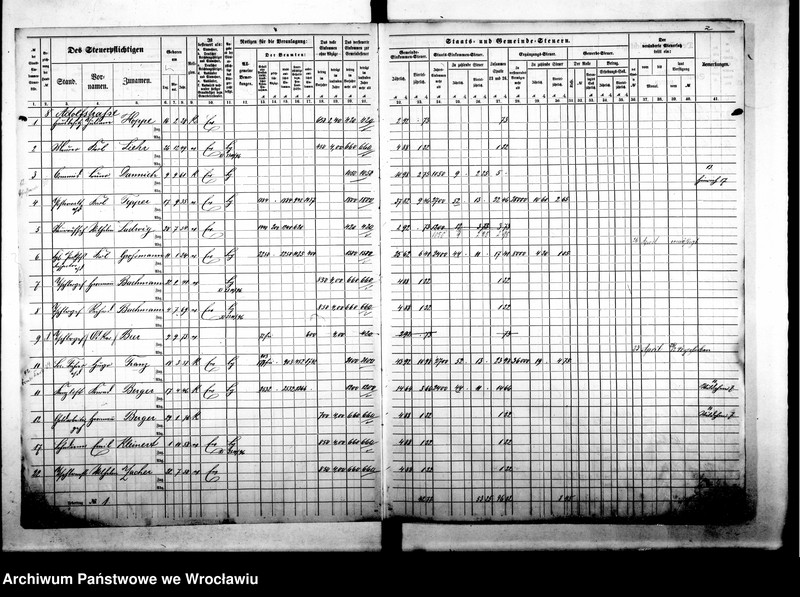 image.from.unit.number "Steuerrole"