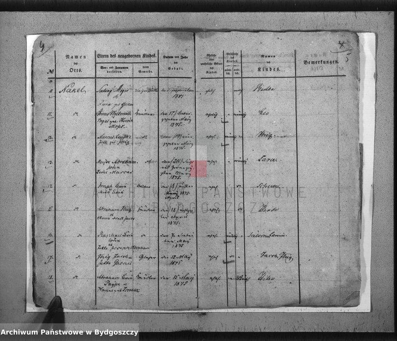 image.from.unit.number "Akta urodzeń, ślubów, zgonów, rozwody"