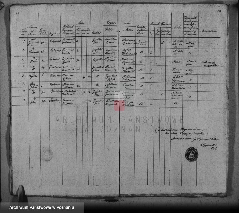 image.from.unit.number "Duplikat urodzonych, ślubów i zgonów"