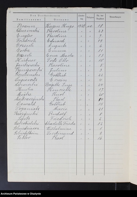 image.from.unit.number "Sterbe-Neben-Register Nr 1 - 24"