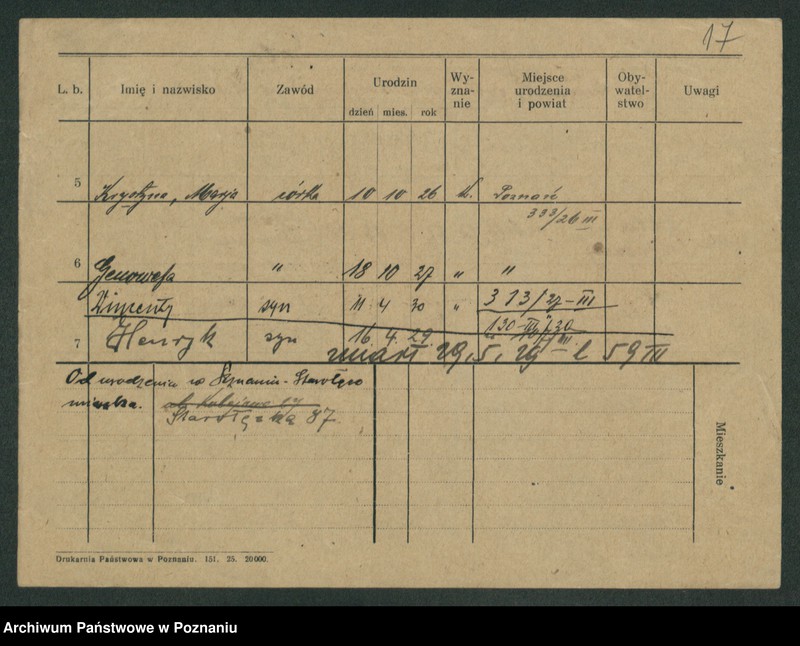 Obraz 19 z jednostki "Pet - Petrolnik"