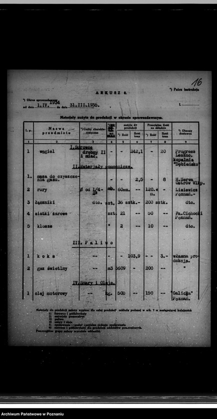 Obraz 20 z jednostki "Kwestionariusz Gazowni Miejskiej w Rakoniewicach powiat wolsztyński"