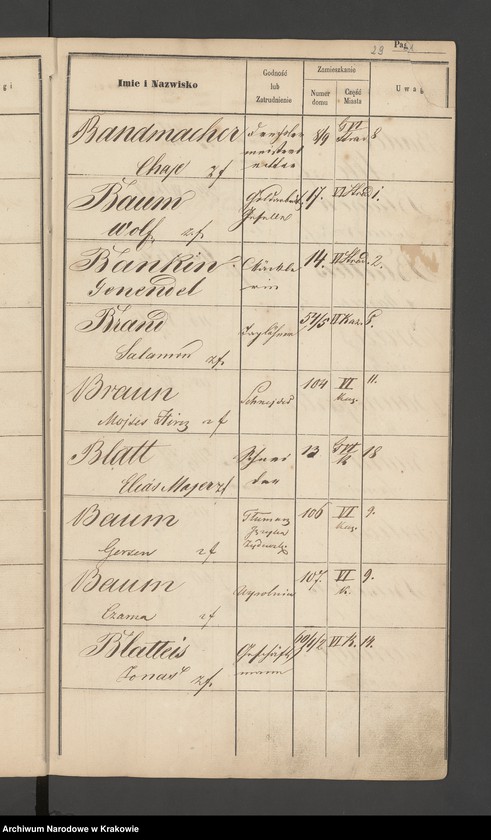 image.from.unit.number "Indeks do spisu ludności 1857, Izraelici, Litery A-Z"