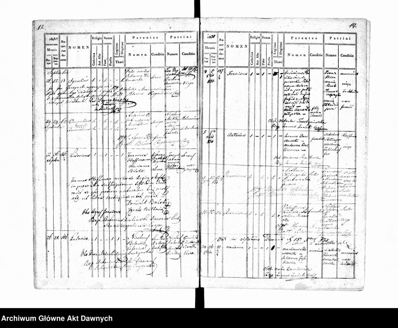 image.from.unit.number "Parafia: Stanisławów. Dekanat: Stanisławów. Księga metrykalna urodzeń tylko dla miasta Stanisławów. Tom XIX."