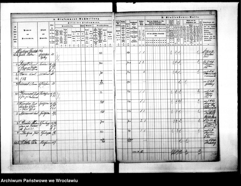 image.from.unit.number "Klassensteuerolle nebst Einkommens Nachweisung"