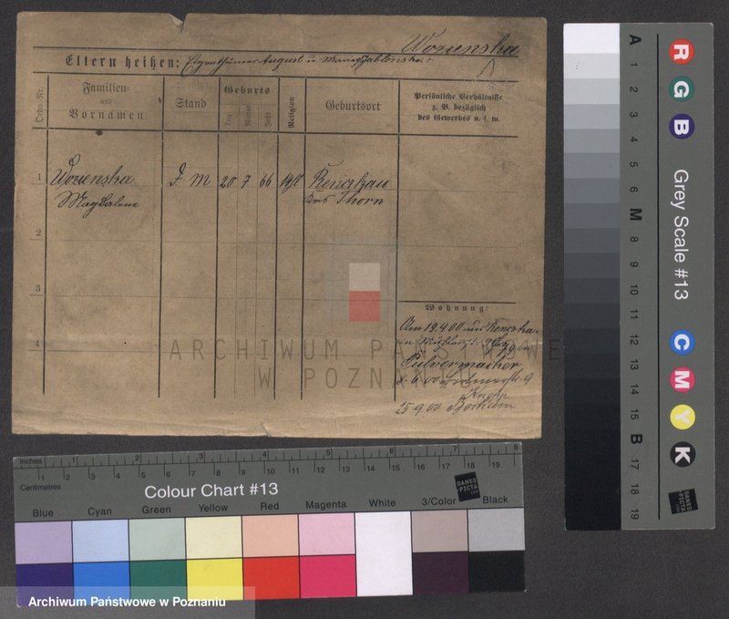 image.from.unit.number "Wozieńska - Woźniak (żonaci, wdowy)"