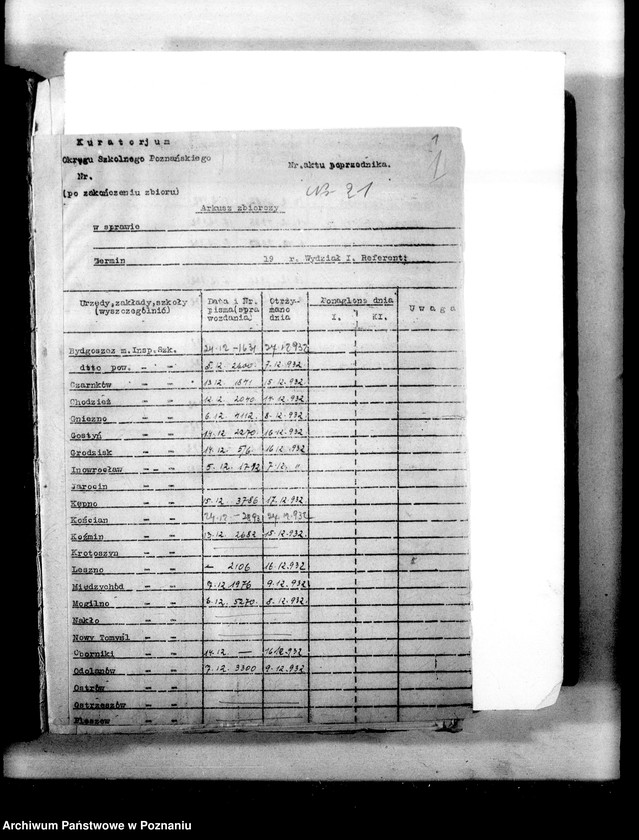 Obraz 4 z jednostki "Budynki i remonty [Sprawozdania dotyczące budowy publicznych szkół powszechnych i kredytów inwestycyjnych na szkolnictwo średnie]"