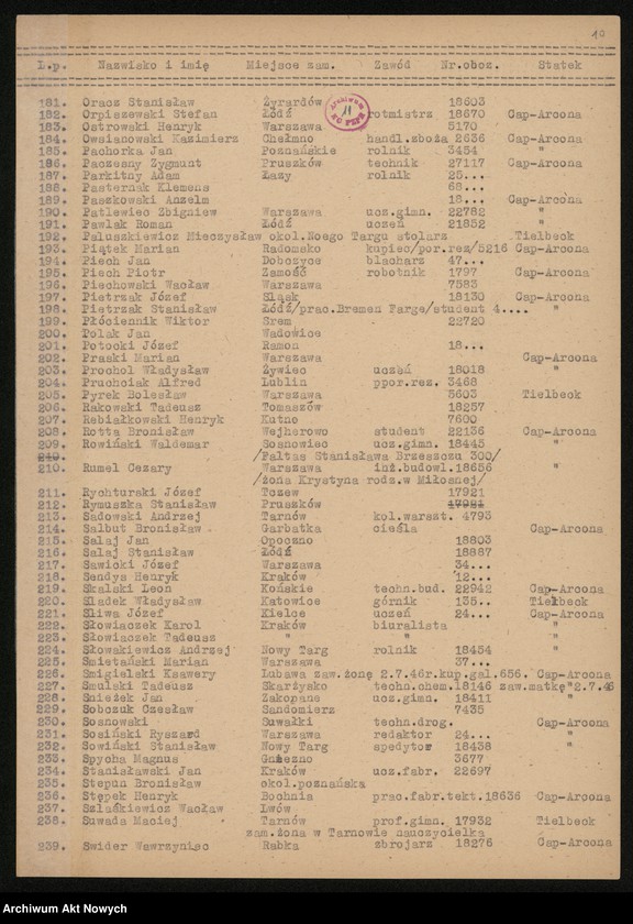 image.from.unit.number "Obozy koncentracyjne w Neuenhamme, Płaszowie, Turyngii /"Reimagh"/, więzienie na Pawiaku, martyrologia dzieci żydowskich, spis osób wywiezionych z pow. bielskiego. Opracowania, spisy, wykazy."