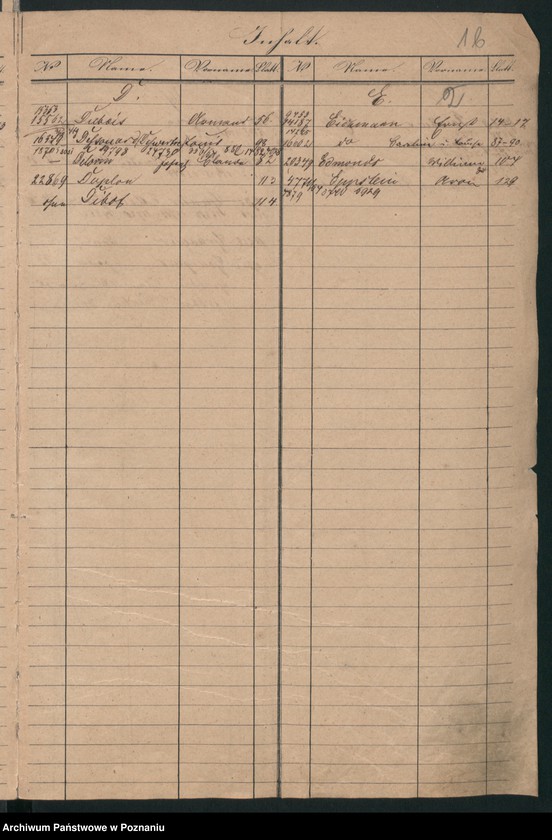 Obraz 6 z jednostki "A. betr. die Zuzüge zu den Insurgenten nach Polen vom Auslande /Deutsche, Franzosen, Italiener, Engländer, Dänen…/"