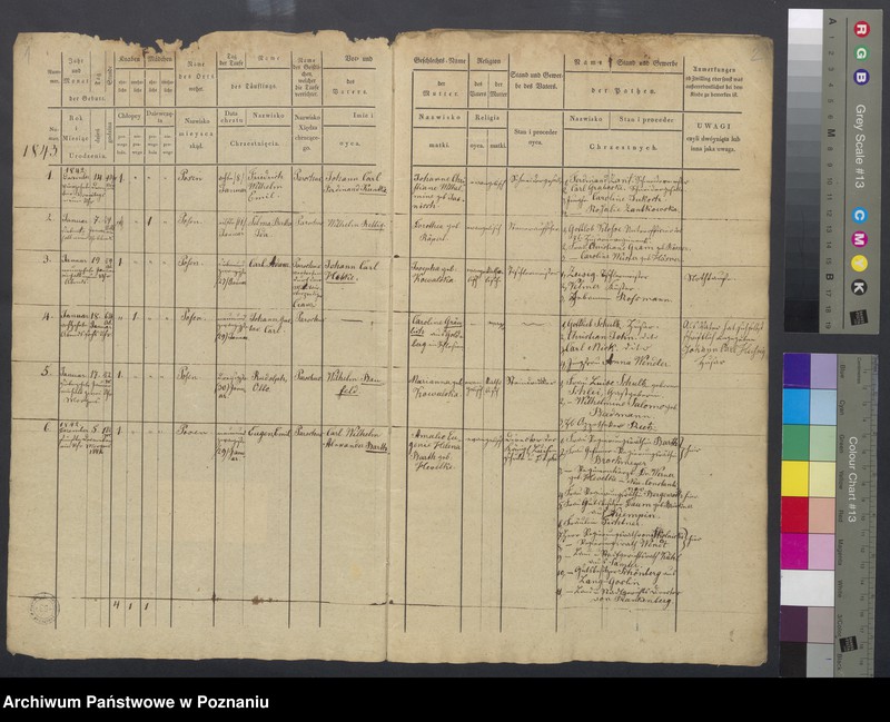 Obraz 3 z jednostki "Duplikat des Taufregisters"