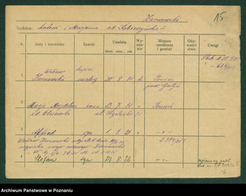 Obraz 17 z jednostki "Żarnowski - Zawalski"