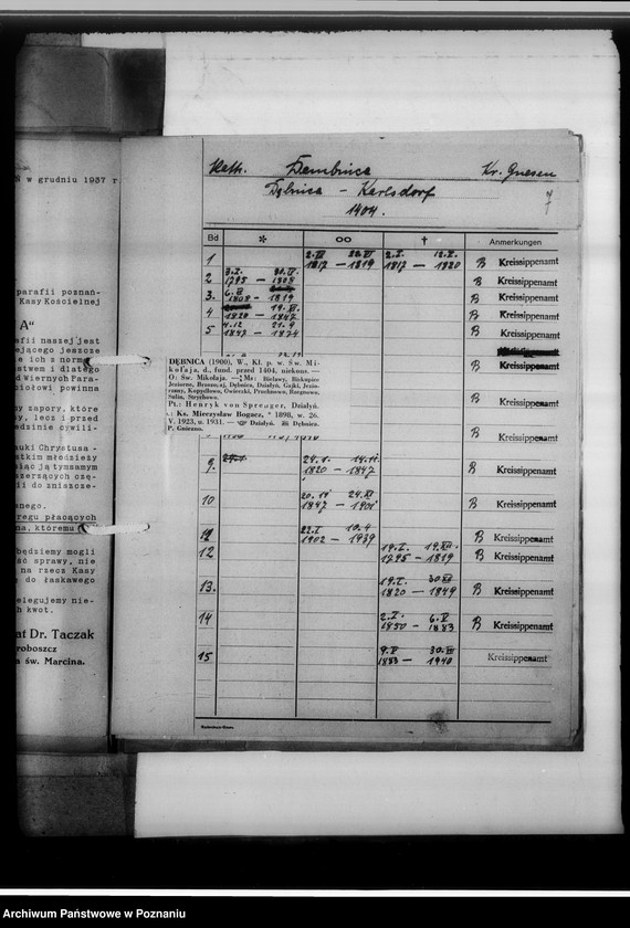 image.from.unit.number "Kreissippenamt Gnesen [Gniezno] - Stadt und Land [wykaz ksiąg kościelnych parafii ewangelickich, katolickich, duplikatów aktów stanu cywilnego, zapowiedzi osób wyznania katolickiego i mojżeszowego, ksiąg meldunkowych, konwertytów i innych]"