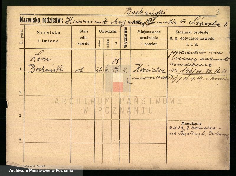 image.from.unit.number "Bochaniowski - Boczyński"