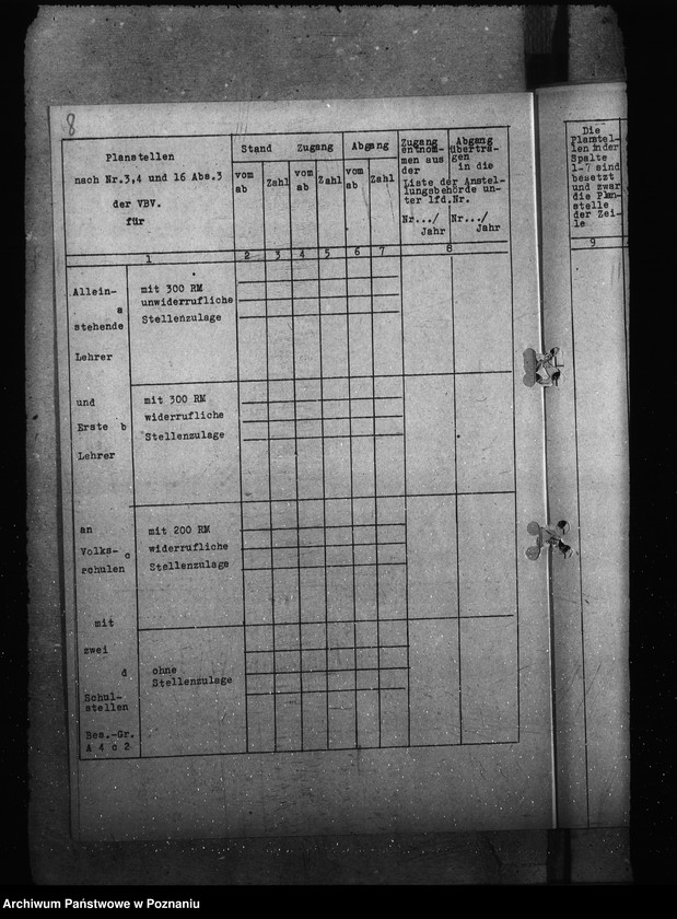 Obraz 12 z jednostki "Planstellenüberwachungslisten"