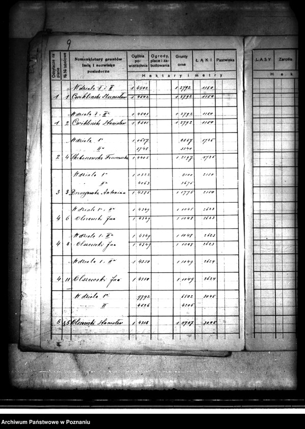 image.from.unit.number "/Rejestry pomiarowe gruntów oddanych za serwituty wsi Budzisław-Górny powiatu konińskiego"