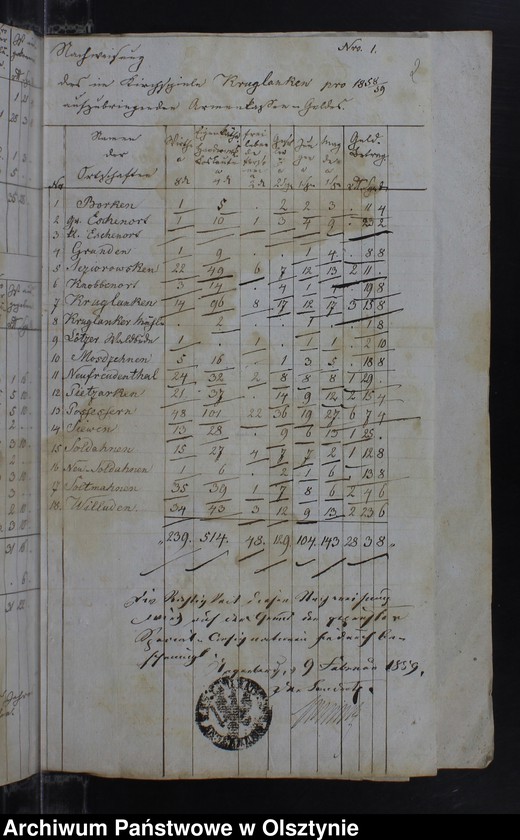 image.from.unit.number "Armen-Cassen Rechnung des Kirchspiels Kruklanken"