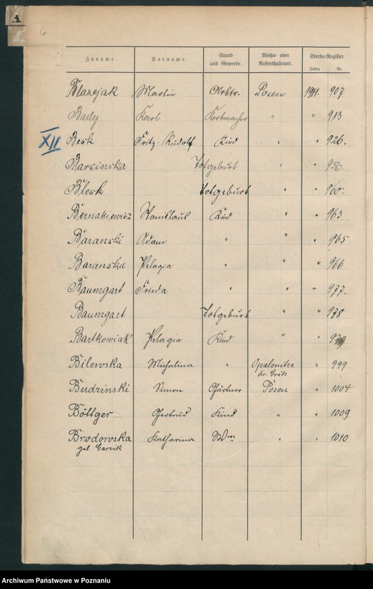 Obraz 6 z jednostki "Spis alfabetyczny zgonów za 1911"