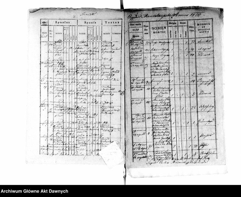 image.from.unit.number "Parafia: Monasterzyska. Dekanat: Buczacz. Ekstrakty z księgi metrykalnej urodzeń, ślubów i zgonów dla miasta Monasterzyska i wsi: Berezówka, Bertniki, Czeremchów*, Dobrowody*, Dubienko, Folwarki, Hołhocze**, Huta Nowa, Huta Stara, Korościatyn***, Kowalówka*, Olesza*, Sawałuski*, Słobódka Dolna, Słobódka Górna, , Suchodół***, Szwejków*****, Zastawce*****, Wolica**, Wyczółki***."