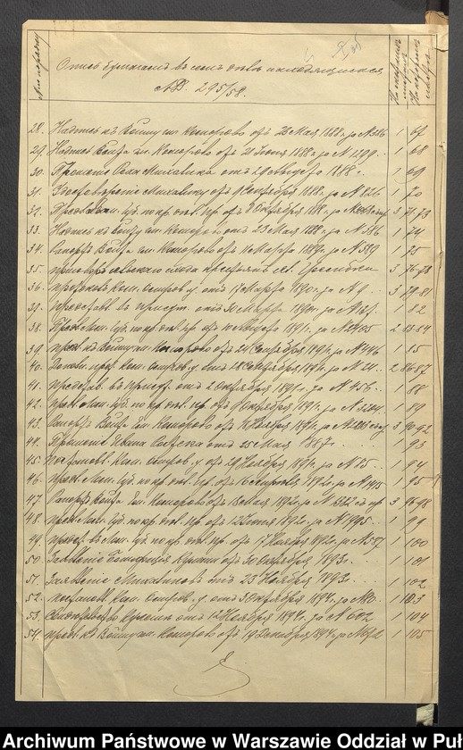image.from.unit.number "O urządzaniu chłopów byłej rządowej wsi Grębki, gm. Komorowo wchodzącej w skład prywatnej własności tejże nazwy podlegającej ziemianinowi Antoniemu Zielińskiemu"