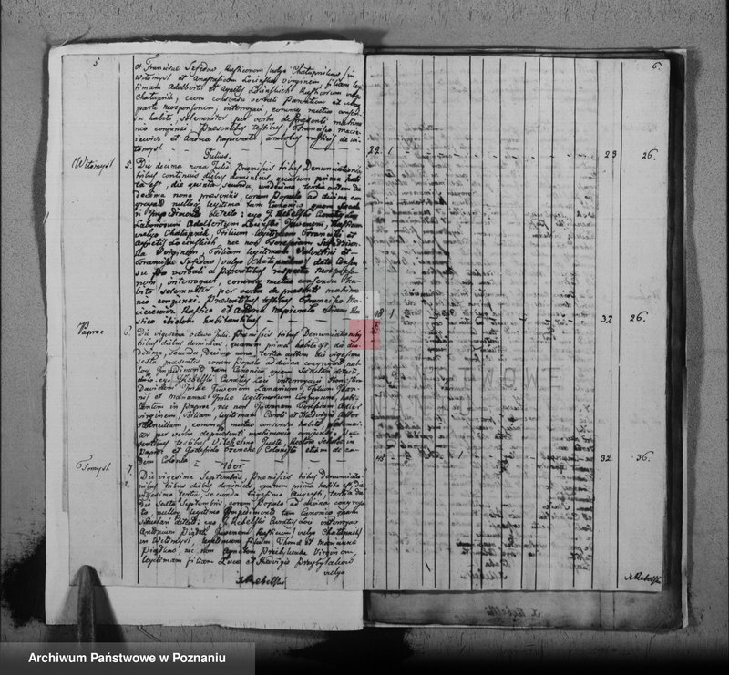 image.from.team "Akta stanu cywilnego Parafii Rzymskokatolickiej Wytomyśl (pow. nowotomyski)"