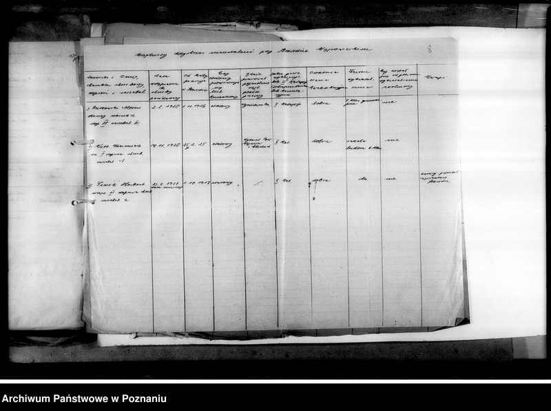 Obraz 13 z jednostki "Korespondencja"