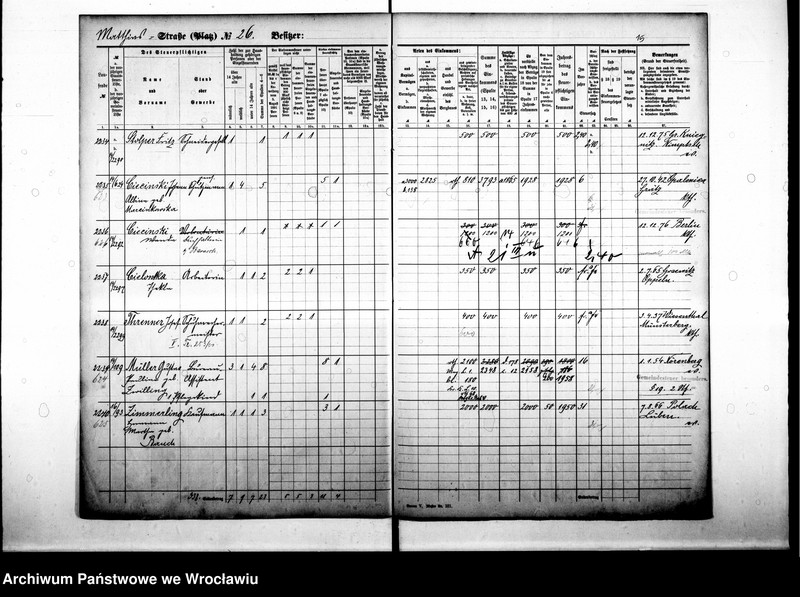 image.from.unit.number "Personenverzeichnisse"