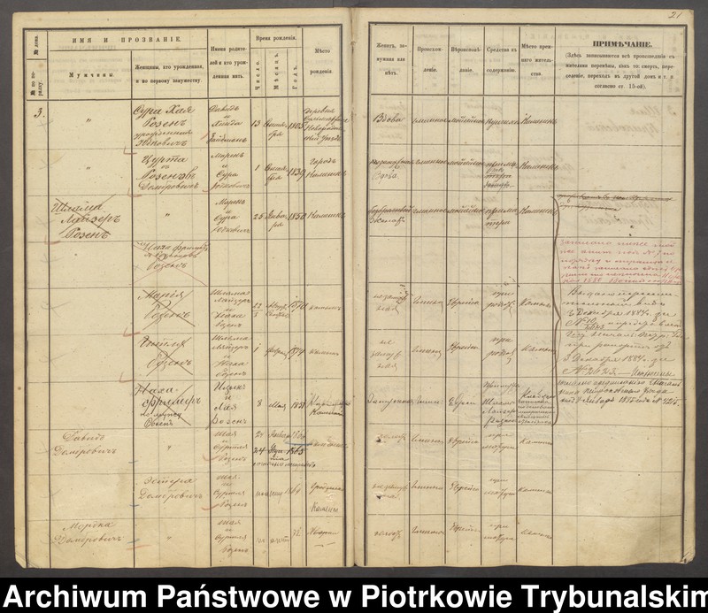image.from.unit.number "[Księga ludności stałej wsi: Kamieńsk, Ściegny , Osada Seweryn, Osada Gomunice]"
