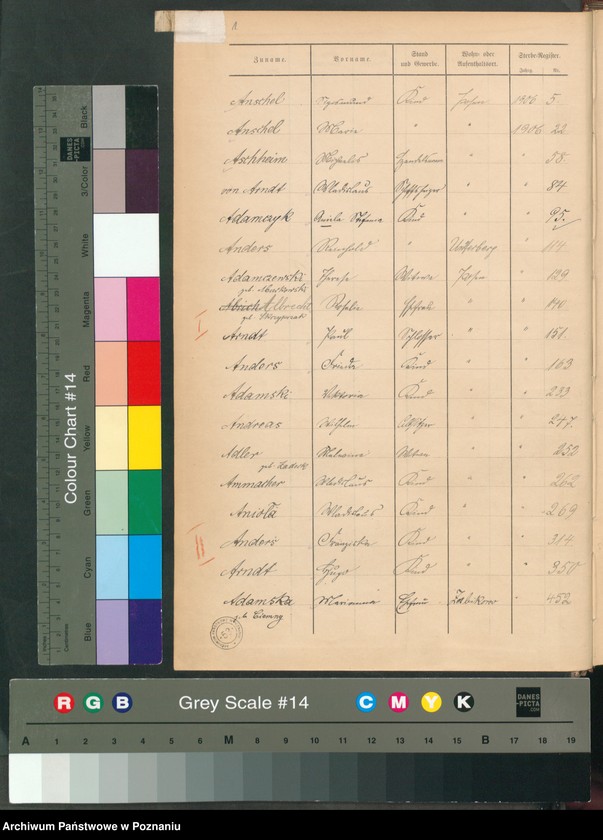 Obraz 3 z jednostki "Spis alfabetyczny zgonów"