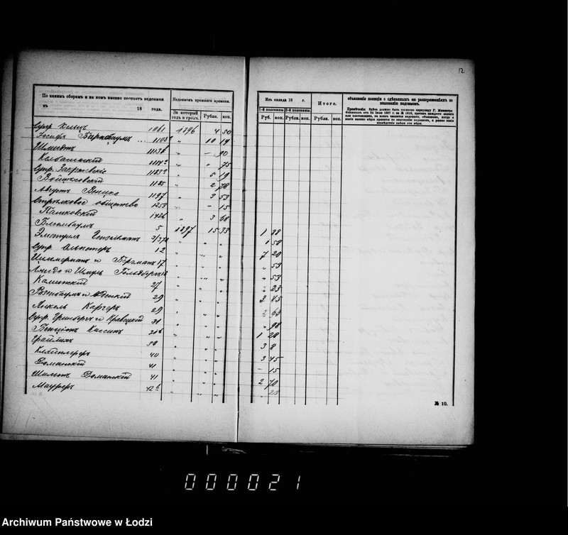 Obraz 18 z jednostki "O nedoimkach čisljaščichsja po knigam Uezdnago Kaznačejstva za I-uju polovinu 1898 goda"