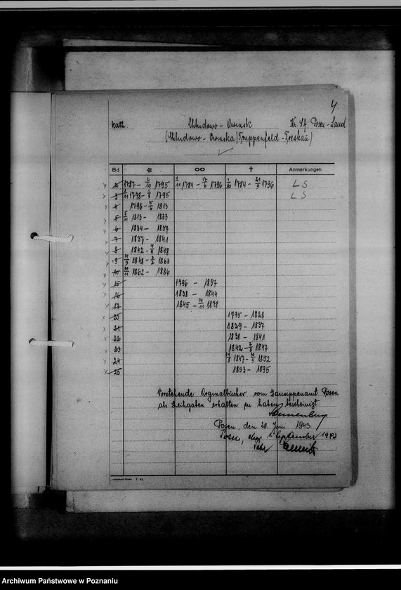 Obraz 8 z jednostki "Bücherverzeichnis, Kreissippenamt Posen-Land [powiat Poznań-wieś]"