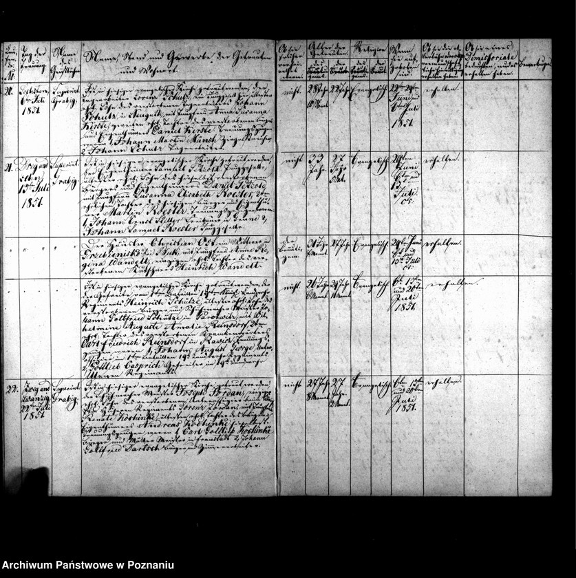 Obraz 10 z jednostki "Duplikat der Getrauten, Gebornen u. Verstorbenen"