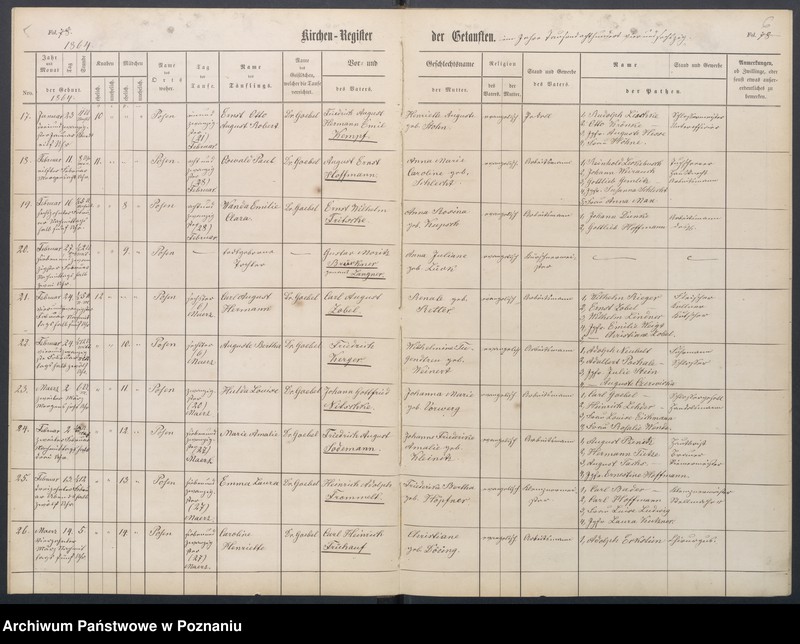 Obraz 6 z jednostki "Duplikat der Kirchenregister von Taufen, Trauungen und Verstorbenen"