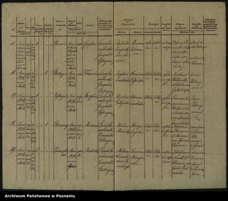 image.from.unit.number "Księga urodzeń"