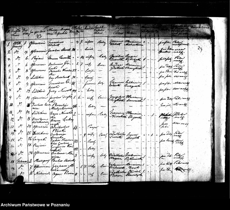 image.from.unit.number "Księga urodzeń, małżeństw i zgonów"