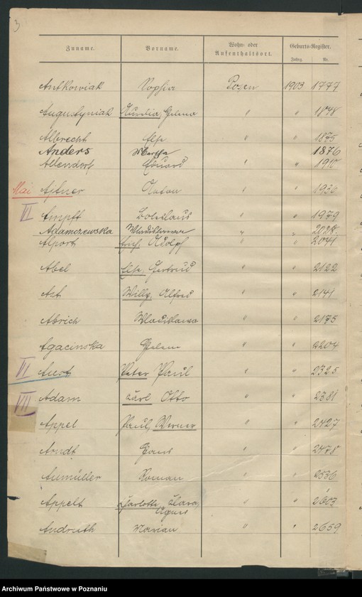 Obraz 6 z jednostki "Skorowidz urodzeń"