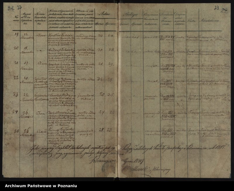 image.from.unit.number "Liber baptisatorum, copulatorum, mortuorum"