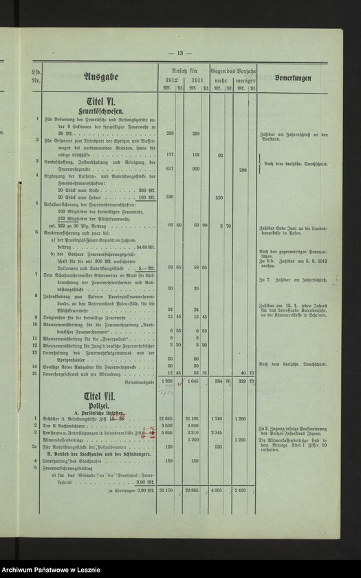 Obraz 16 z jednostki "[Stadthaushalt von Lissa]"