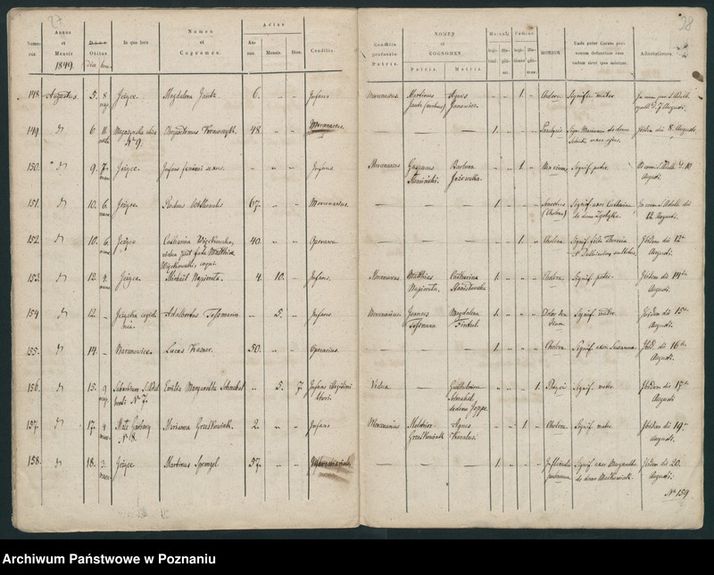 Obraz 16 z jednostki "Księga zgonów"