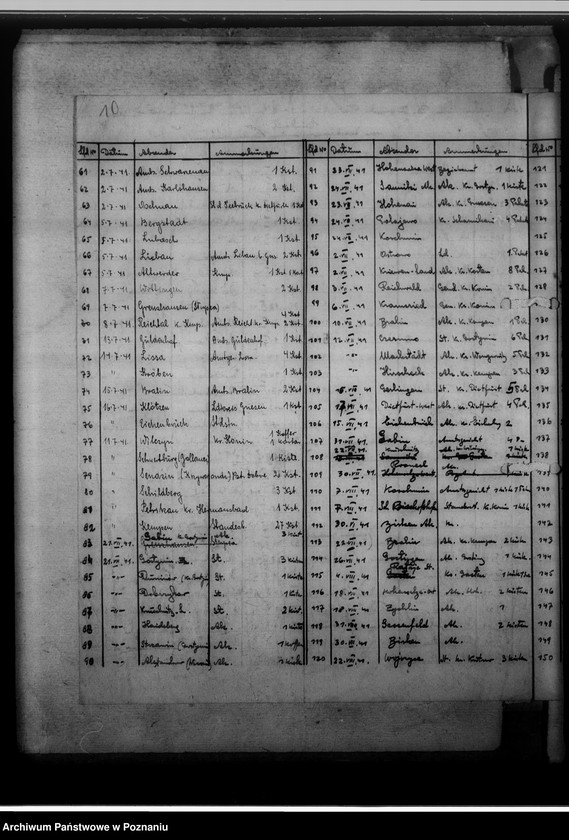 Obraz 14 z jednostki "[Wykaz ksiąg urodzeń, małżeństw i zgonów przejętych z parafii katolickich z powiatu szubińskiego]"